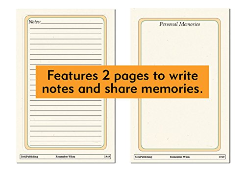 1996 Remember When booklet with full-color ads, news, and price index for a nostalgic look back at the year 1996.

