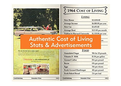1975 Remember When booklet with vintage ads, news, Hollywood highlights, sports trivia, and cost of living index.

