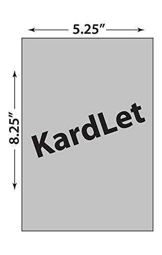 1961 Remember When KardLet featuring vintage ads, national news, sports, movie and music trivia, and cost of living info.


