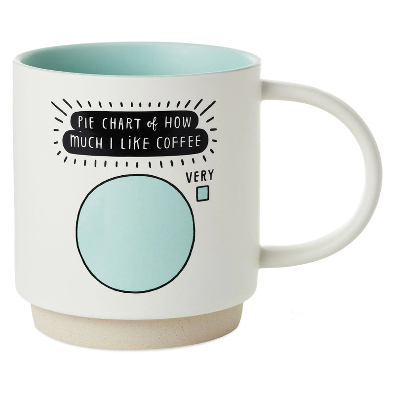 Shoebox Like Coffee Chart Mug